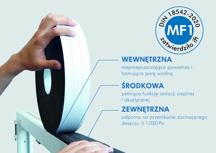 Taśma wielofunkcyjna ISO-BLOCO HYBRATEC MF1 – przebadana zgodnie z nową normą DIN 18542:2020