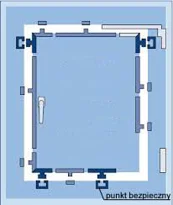 Okna o zwiększonej odporności na włamanie