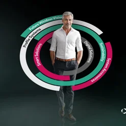 innowacje-i-rozwiazania-360---kompleksowe-wsparcie-dla-rozwoju-biznesu