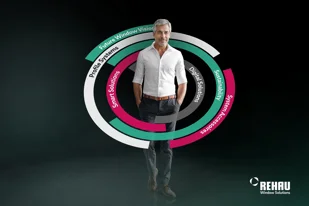 Innowacje i rozwiązania 360° – kompleksowe wsparcie dla rozwoju biznesu