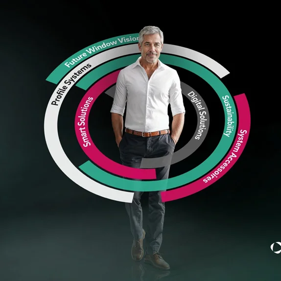 Innowacje i rozwiązania 360° – kompleksowe wsparcie dla rozwoju biznesu
